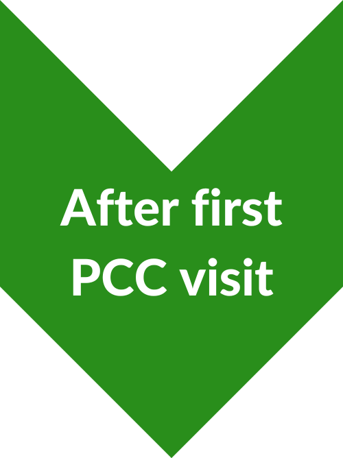 After first PCC visit